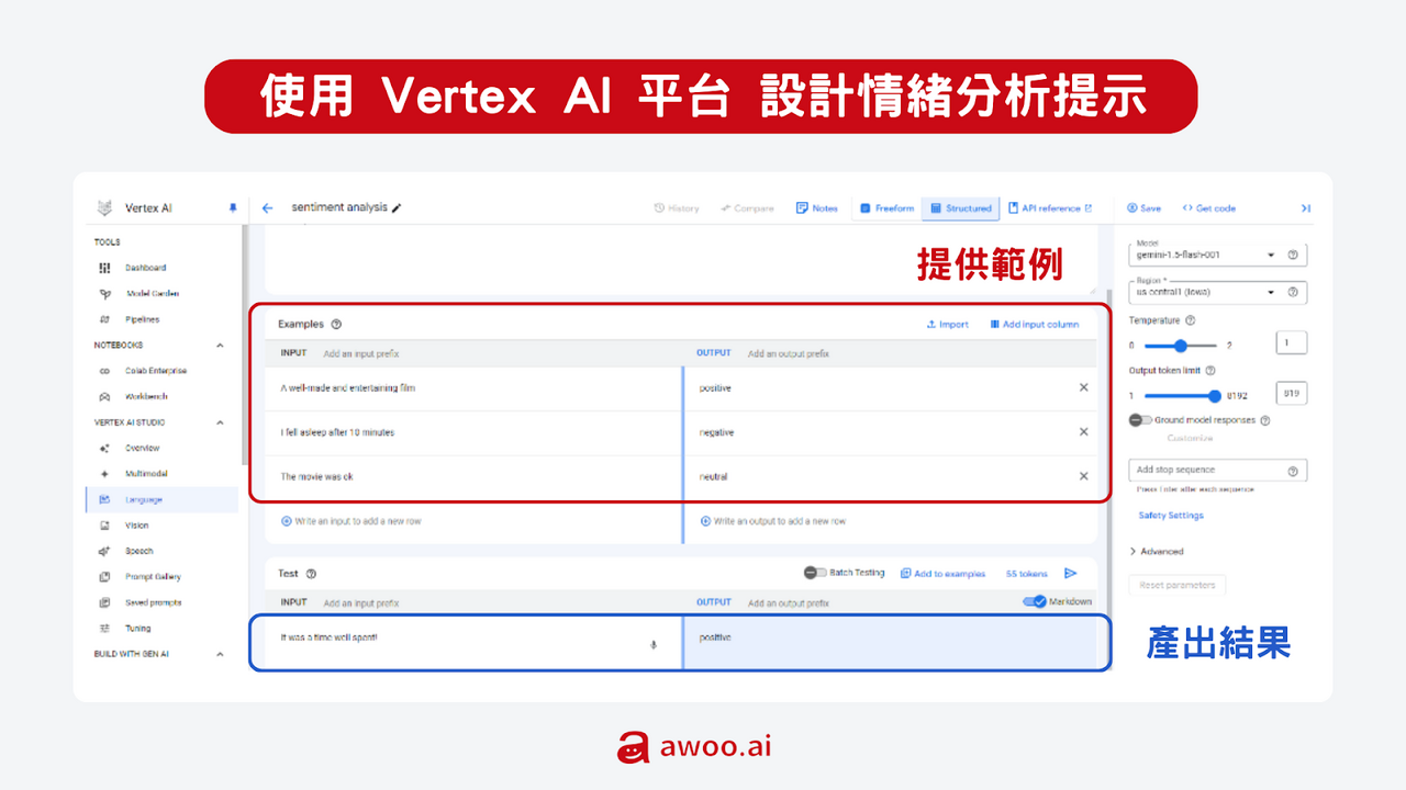 圖片來源：Google Cloud 課程 Prompt Design in Vertex AI